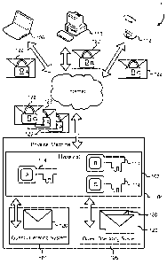 Une figure unique qui représente un dessin illustrant l'invention.